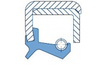 Uszczelnianie wału (simmering) Typu CS NBR