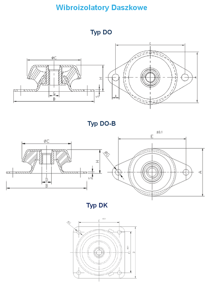 Wibroizolator Daszkowy ProPolimer DO i DK Rysunek