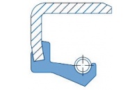 Uszczelnianie wału (simmering) Typu B NBR