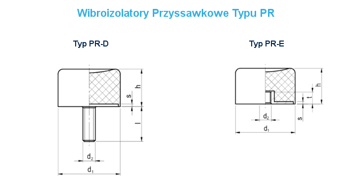Wibroizolatory Przyssawkowe PR ProPolimer Rysunek