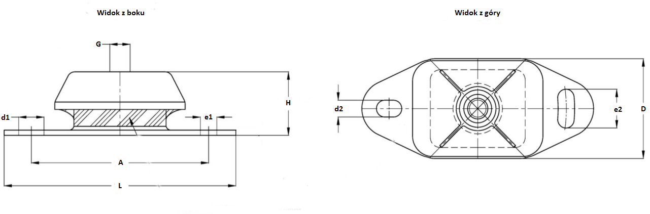 Wibroizolator Okrętowy ProPolimer