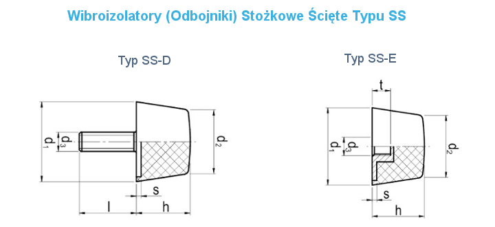 Wibroizolator Stożkowy Ścięty ProPolimer