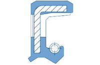 Uszczelnianie wału (simmering) Typu ASY NBR